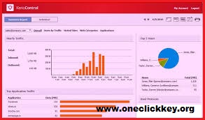 https://www.oneclickkey.org/
